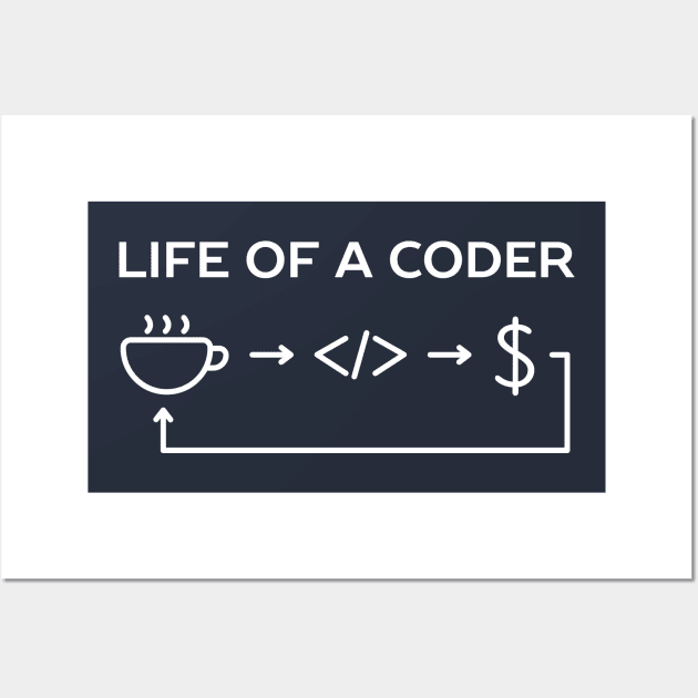 Computer Coding Humor T-Shirt Wall Art by happinessinatee